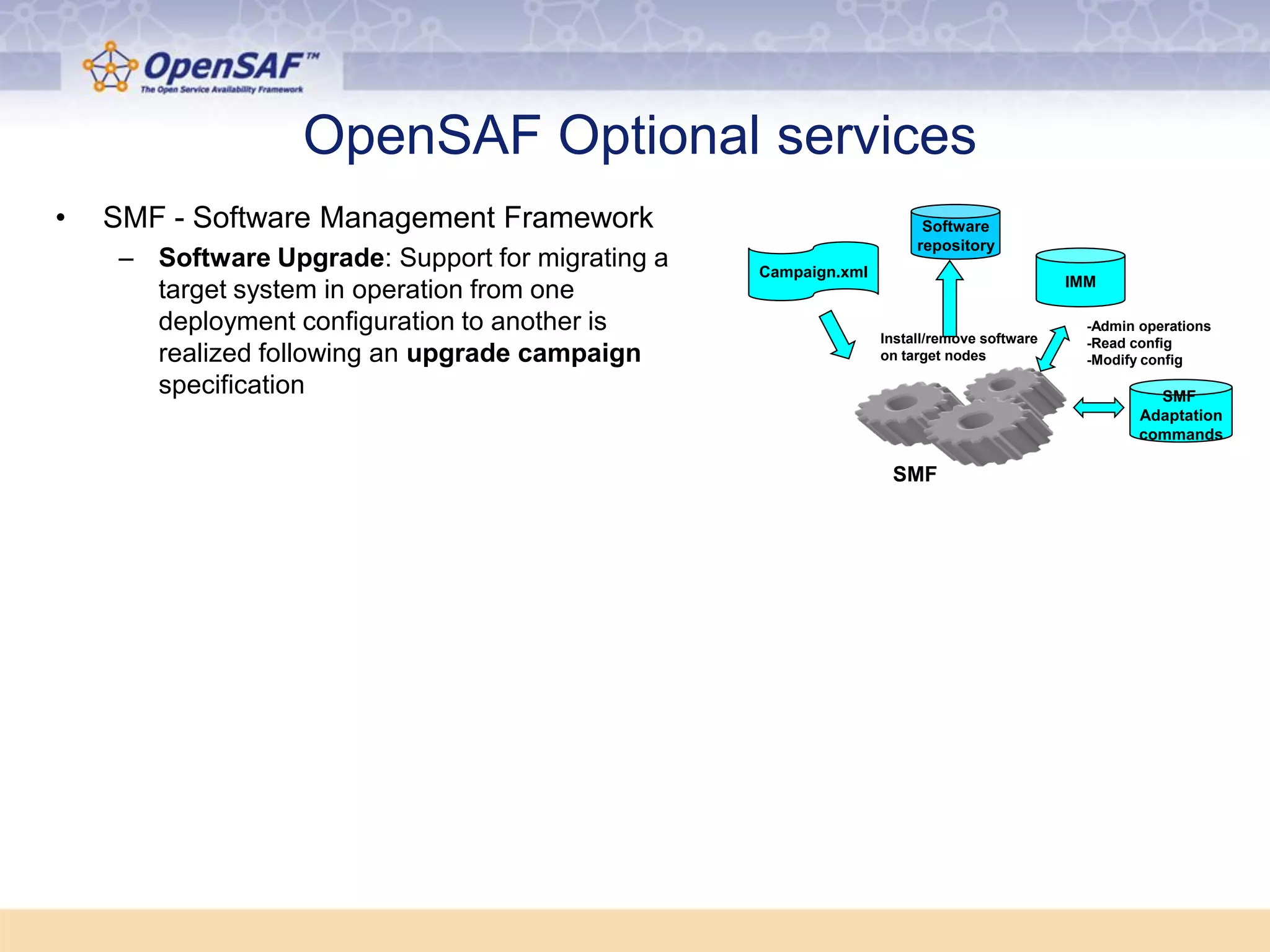 Slide 15