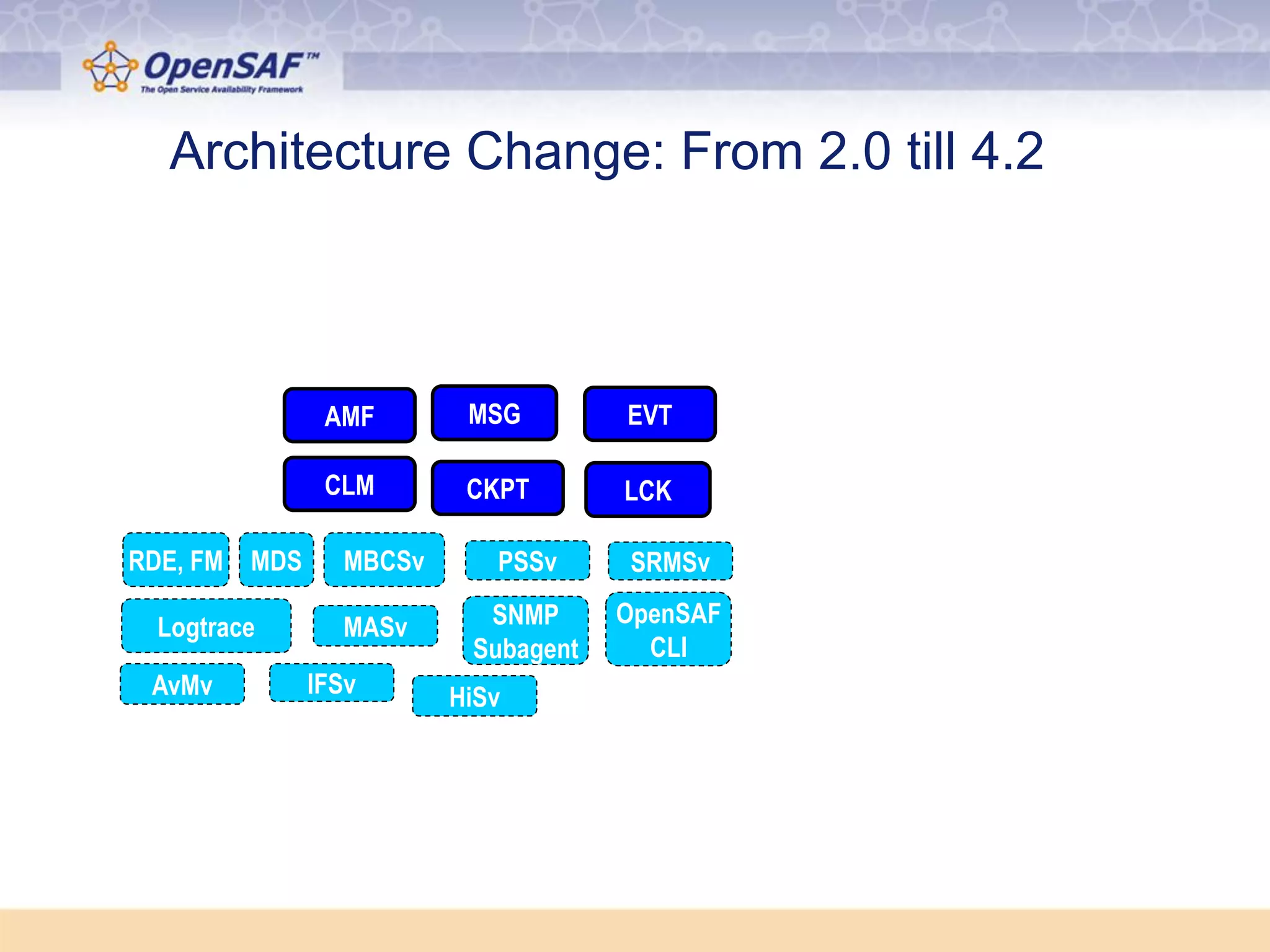 Slide 17