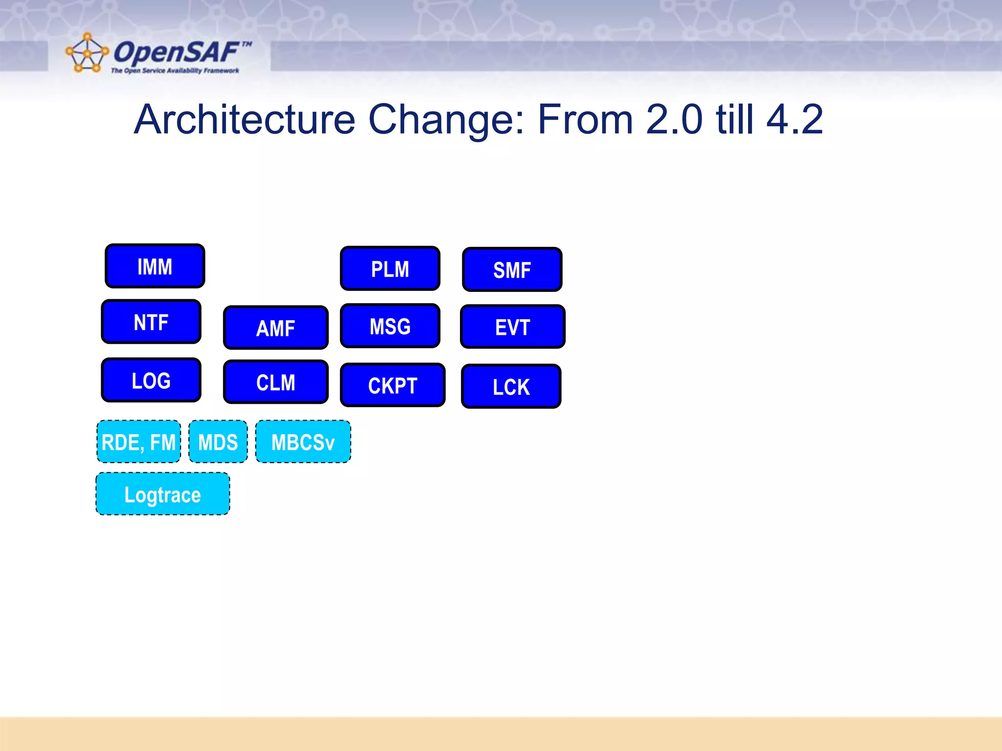 Slide 18